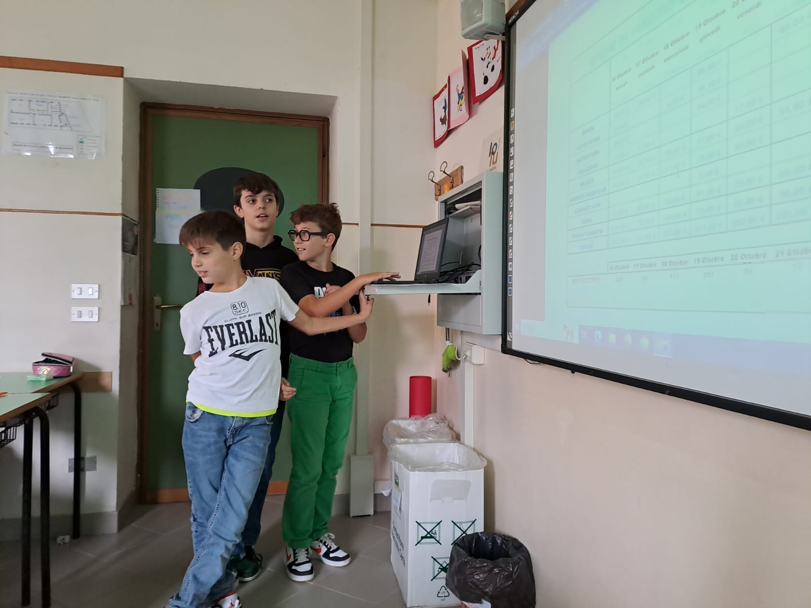 Esempio Di Compito Di Realtà Sull'acqua ...compito di realtà... - Istituto Seghetti